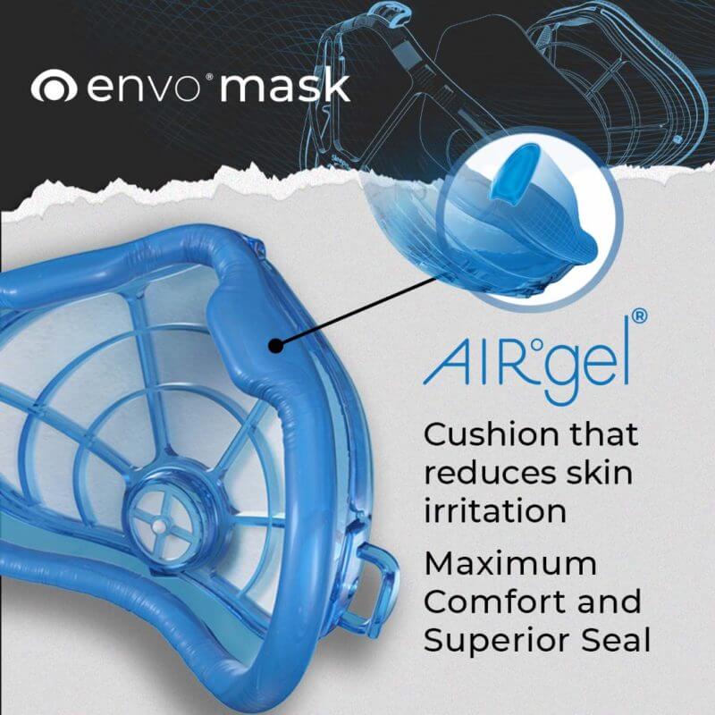 AIR°gel®: Effective and Innovative Comfort