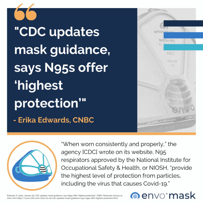 N95s Offer “Highest Protection,” According to CDC