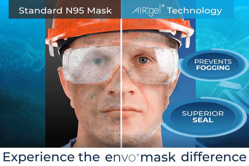 Experience the envo®mask Difference