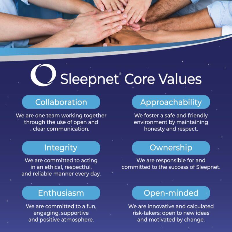 Sleepnet Core Values