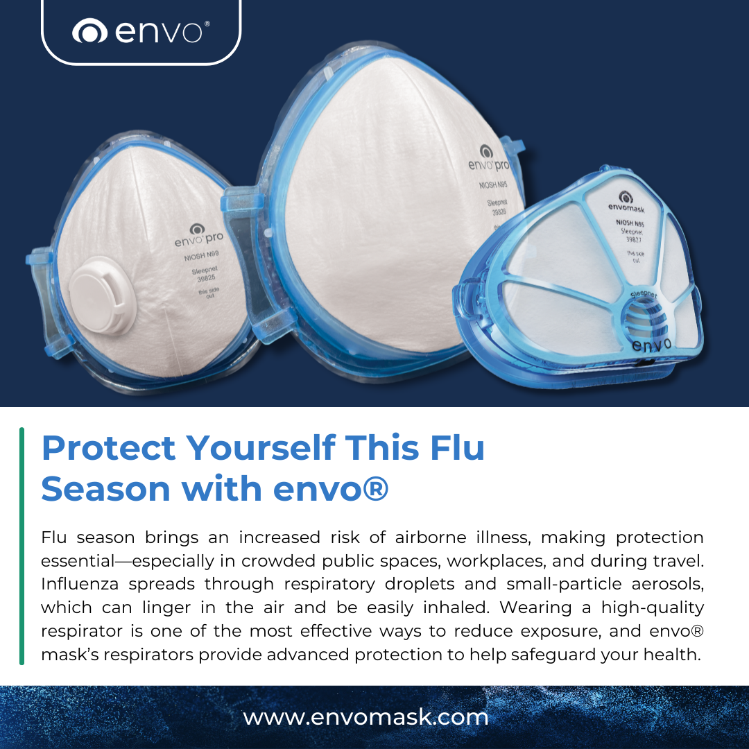 Protect Yourself This Flu Season with envo® mask