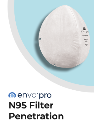 Envo® pro N95 Filter Penetration Report